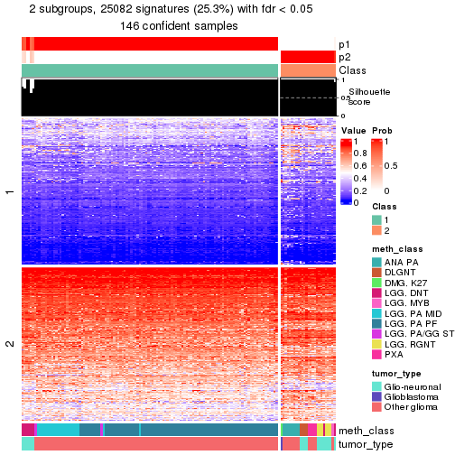 plot of chunk tab-node-0233-get-signatures-1