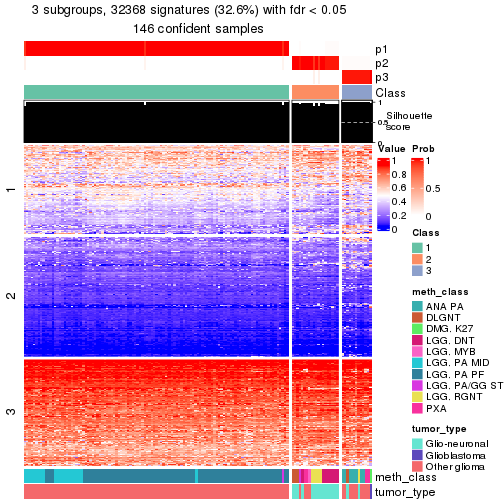 plot of chunk tab-node-0233-get-signatures-2