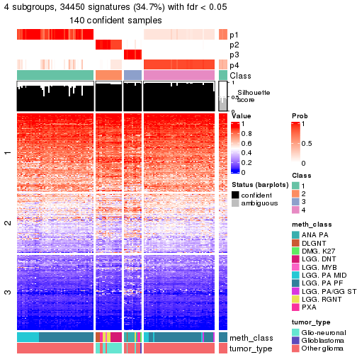 plot of chunk tab-node-0233-get-signatures-3