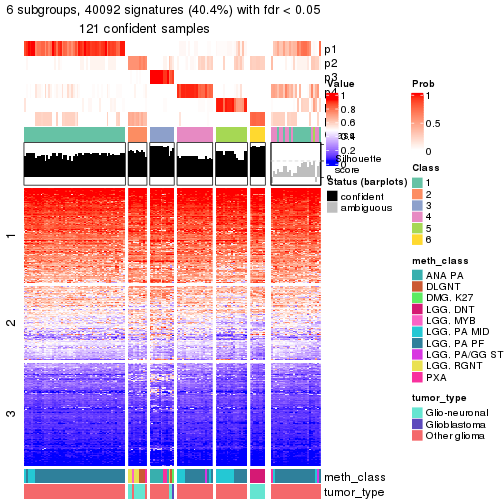 plot of chunk tab-node-0233-get-signatures-5