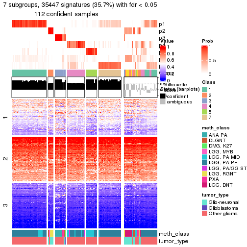 plot of chunk tab-node-0233-get-signatures-6