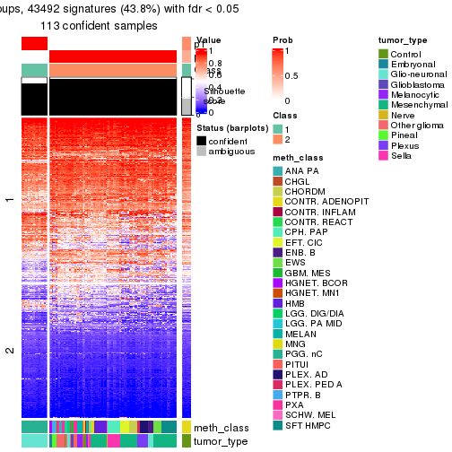 plot of chunk tab-node-0236-get-signatures-1