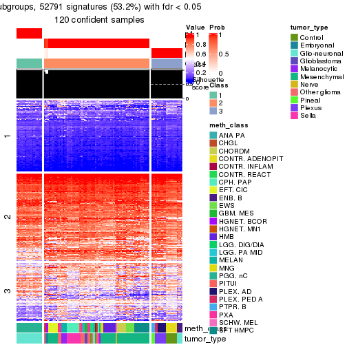 plot of chunk tab-node-0236-get-signatures-2