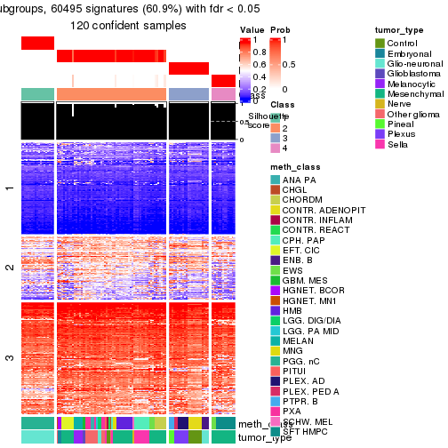 plot of chunk tab-node-0236-get-signatures-3