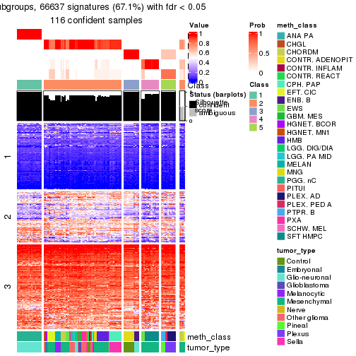 plot of chunk tab-node-0236-get-signatures-4