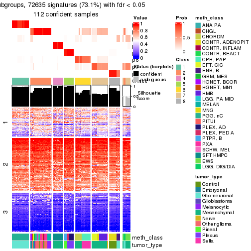 plot of chunk tab-node-0236-get-signatures-7