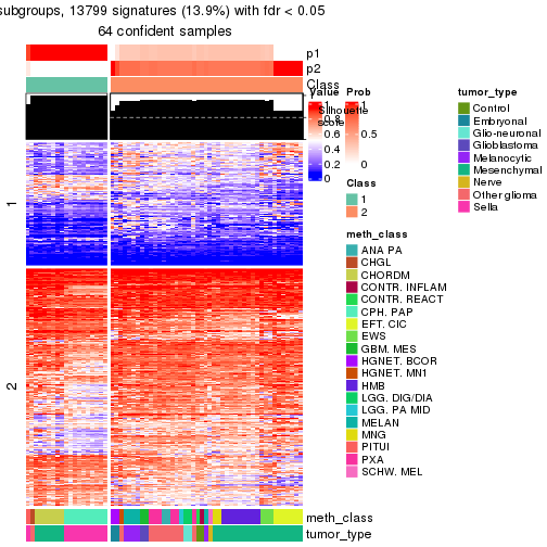 plot of chunk tab-node-02362-get-signatures-1