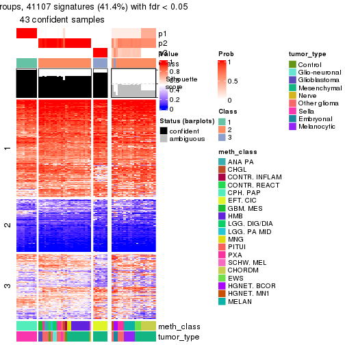 plot of chunk tab-node-02362-get-signatures-2