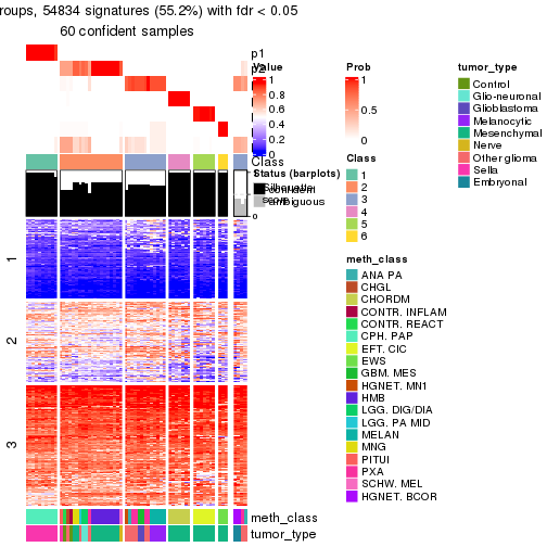 plot of chunk tab-node-02362-get-signatures-6