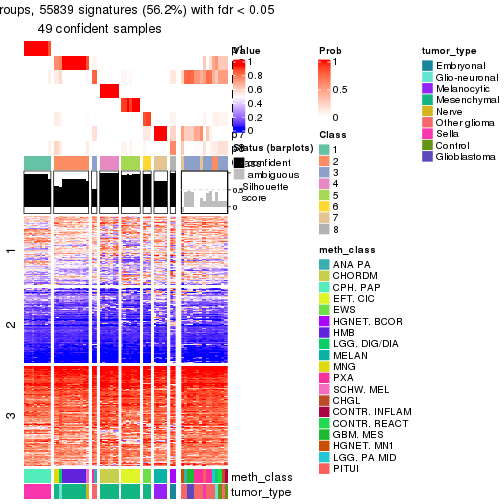 plot of chunk tab-node-02362-get-signatures-7