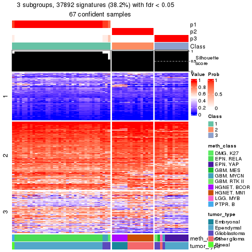 plot of chunk tab-node-0237-get-signatures-2