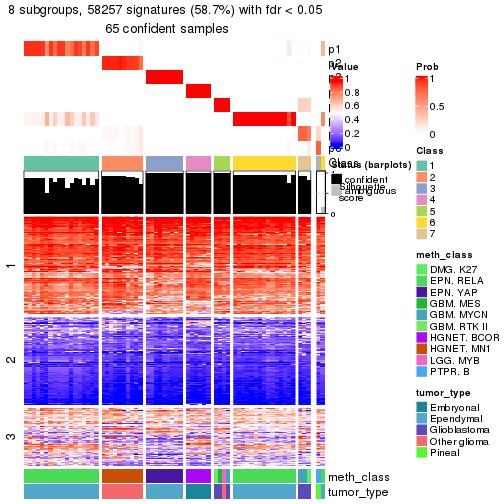 plot of chunk tab-node-0237-get-signatures-7