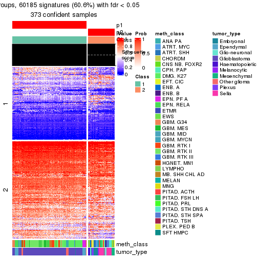 plot of chunk tab-node-024-get-signatures-1