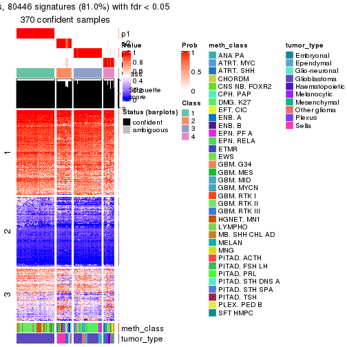 plot of chunk tab-node-024-get-signatures-3