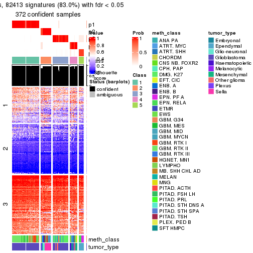 plot of chunk tab-node-024-get-signatures-4