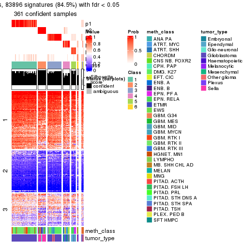 plot of chunk tab-node-024-get-signatures-5