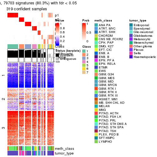 plot of chunk tab-node-024-get-signatures-6