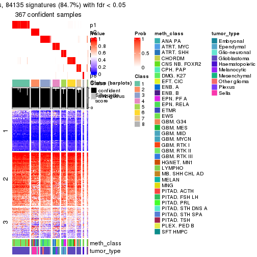 plot of chunk tab-node-024-get-signatures-7