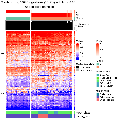 plot of chunk tab-node-0243-get-signatures-1