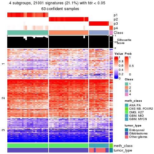 plot of chunk tab-node-0243-get-signatures-3