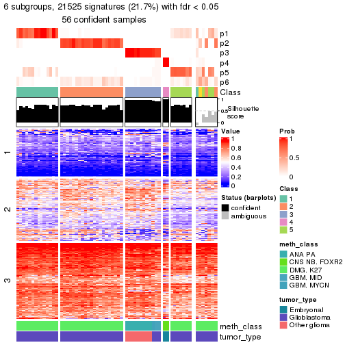 plot of chunk tab-node-0243-get-signatures-5