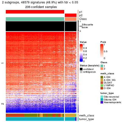 plot of chunk tab-node-03-get-signatures-1