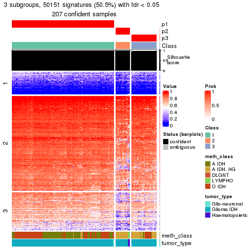 plot of chunk tab-node-03-get-signatures-2