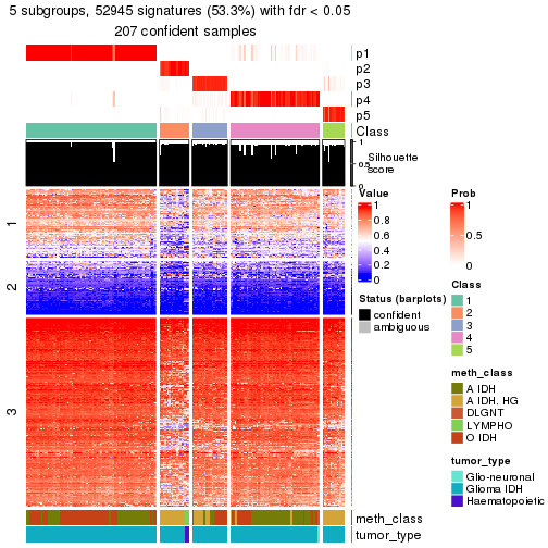 plot of chunk tab-node-03-get-signatures-4