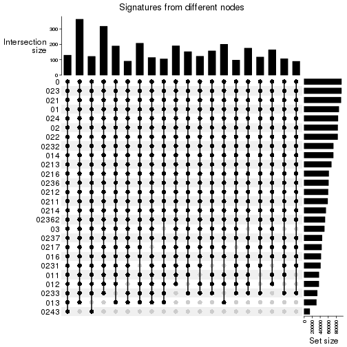 plot of chunk unnamed-chunk-24