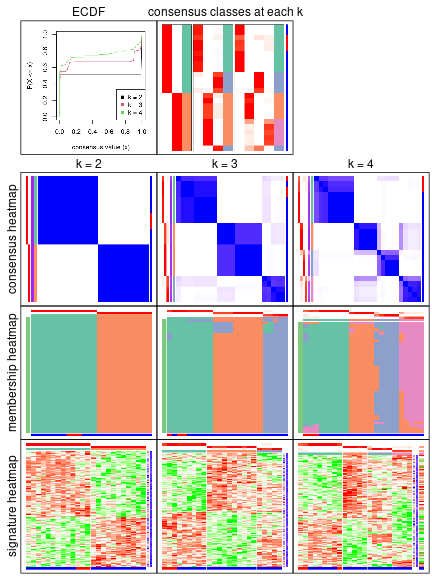 plot of chunk node-02-collect-plots