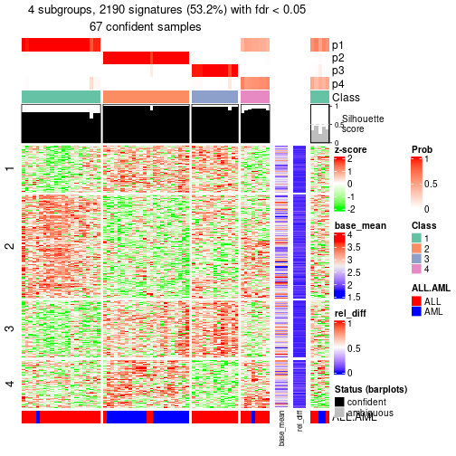 plot of chunk tab-node-0-get-signatures-3