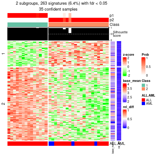 plot of chunk tab-node-01-get-signatures-1