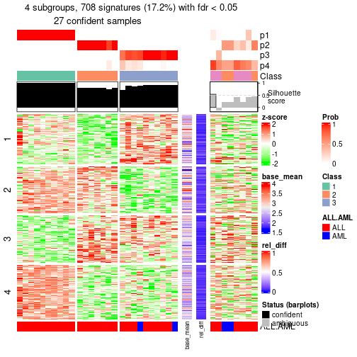 plot of chunk tab-node-01-get-signatures-3