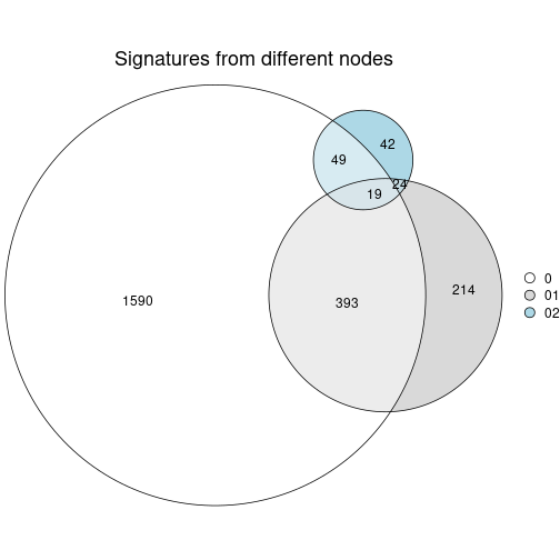 plot of chunk unnamed-chunk-24