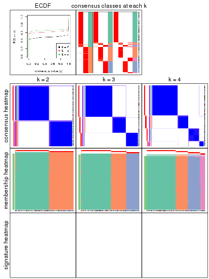 plot of chunk node-01-collect-plots