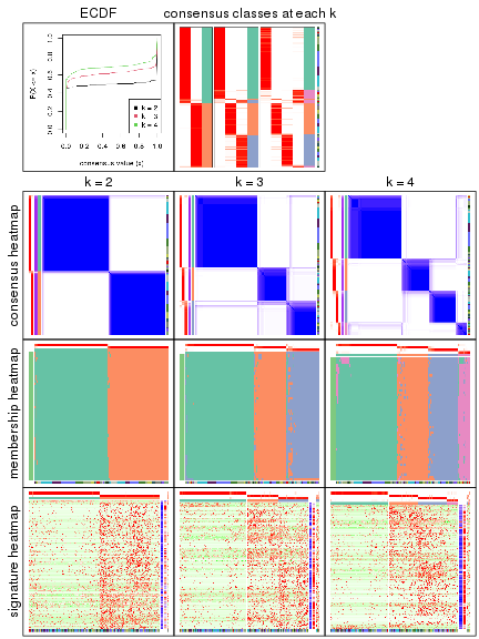 plot of chunk node-013-collect-plots