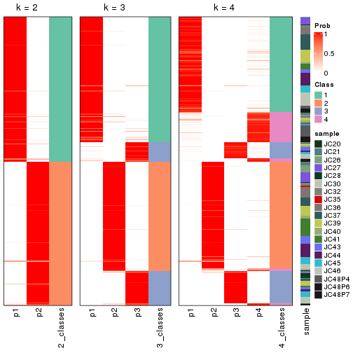 plot of chunk node-02-collect-classes