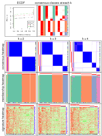 plot of chunk node-02-collect-plots