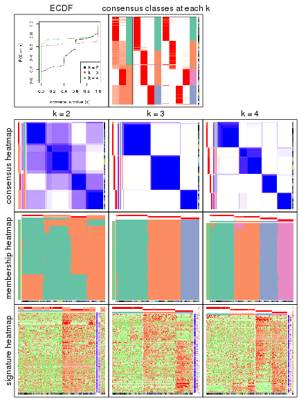 plot of chunk node-021-collect-plots