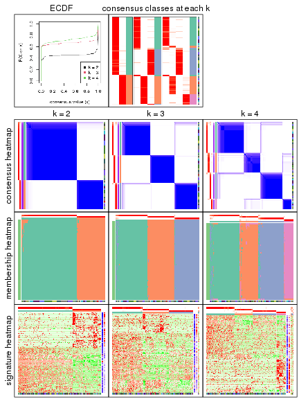 plot of chunk node-022-collect-plots