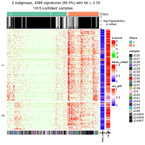 plot of chunk tab-node-0-get-signatures-1