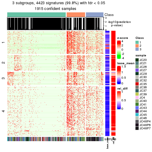 plot of chunk tab-node-0-get-signatures-2