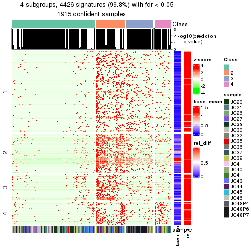 plot of chunk tab-node-0-get-signatures-3