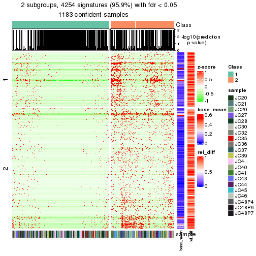 plot of chunk tab-node-01-get-signatures-1