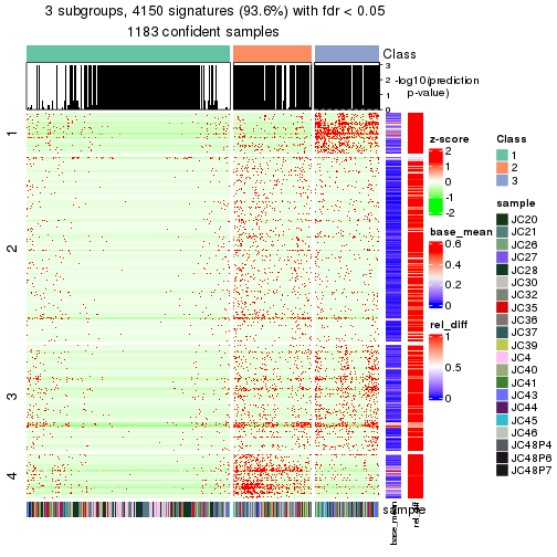 plot of chunk tab-node-01-get-signatures-2