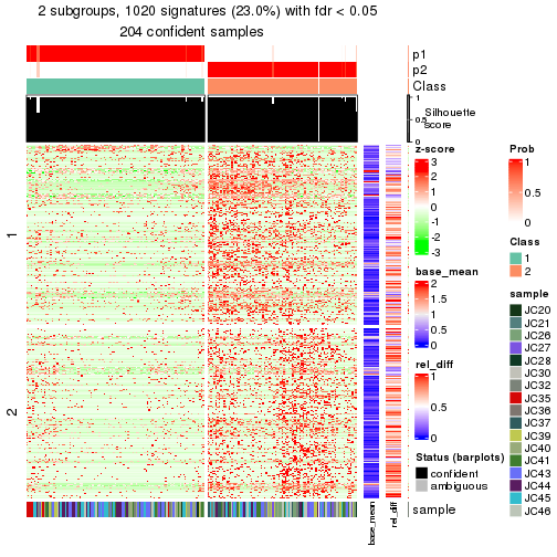 plot of chunk tab-node-013-get-signatures-1