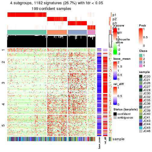 plot of chunk tab-node-013-get-signatures-3