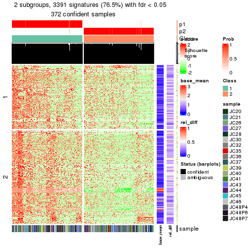 plot of chunk tab-node-02-get-signatures-1