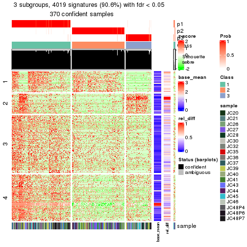 plot of chunk tab-node-02-get-signatures-2