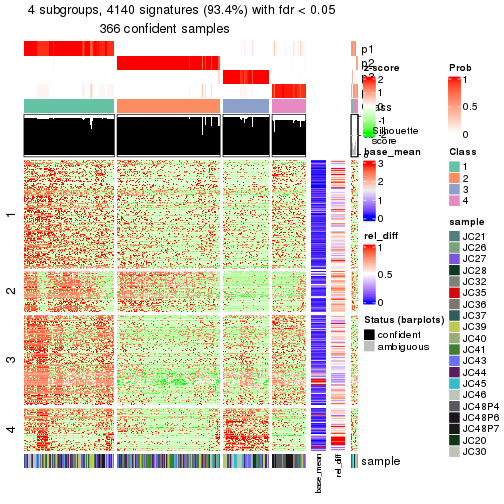 plot of chunk tab-node-02-get-signatures-3